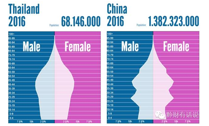 人口最多的国家_亚洲国家人口状况